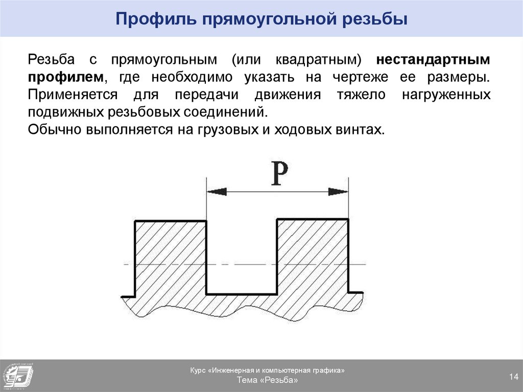 Прямоугольная резьба на чертеже