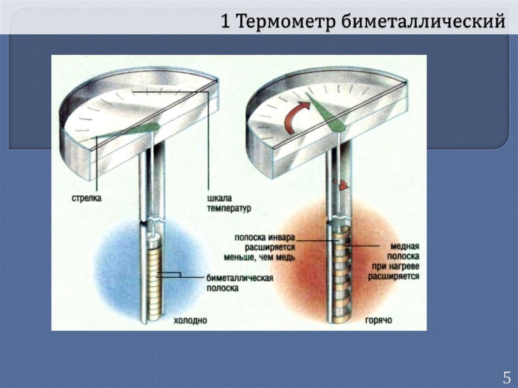 Принцип термометра. Биметаллический термометр принцип действия. Биметаллический датчик температуры принцип работы. Биметаллическая пластина принцип действия. Термометр биметаллический с гильзой схема.