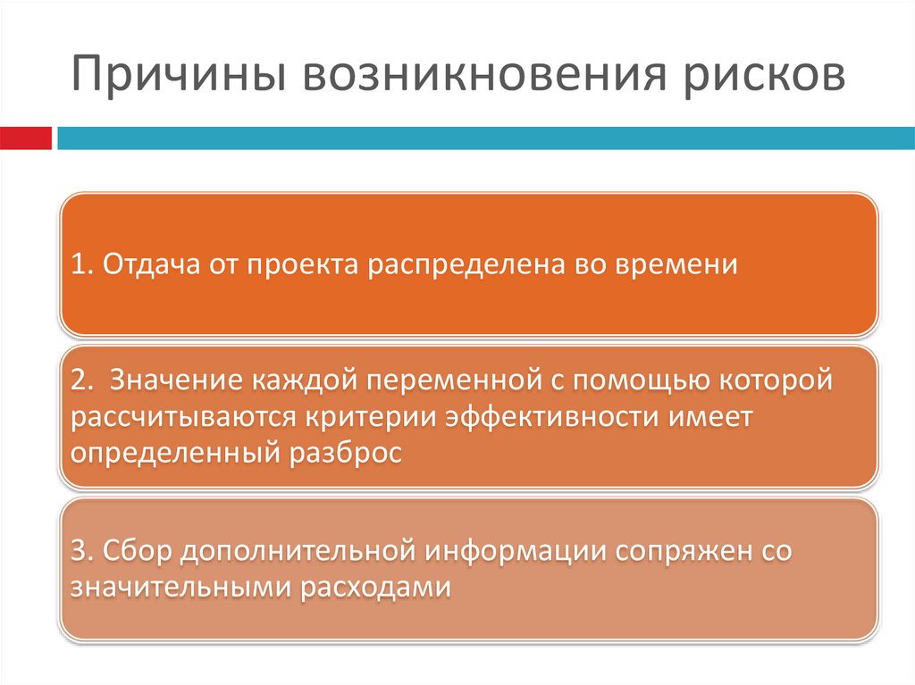 Главная причина появления рисков в проекте которая присутствует во всех проектах