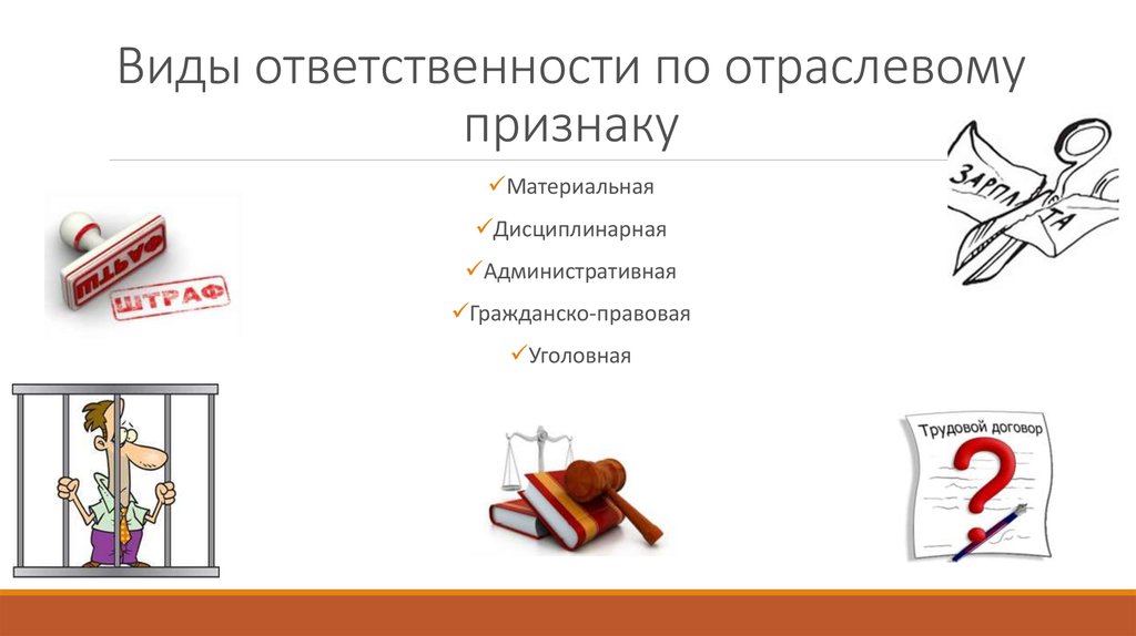 Дисциплинарная ответственность гражданско правовая ответственность. Виды ответственности по отраслевому признаку. Дисциплинарная и материальная ответственность презентация. Юридической ответственности по отраслевому признаку.. Признаки материальной ответственности.