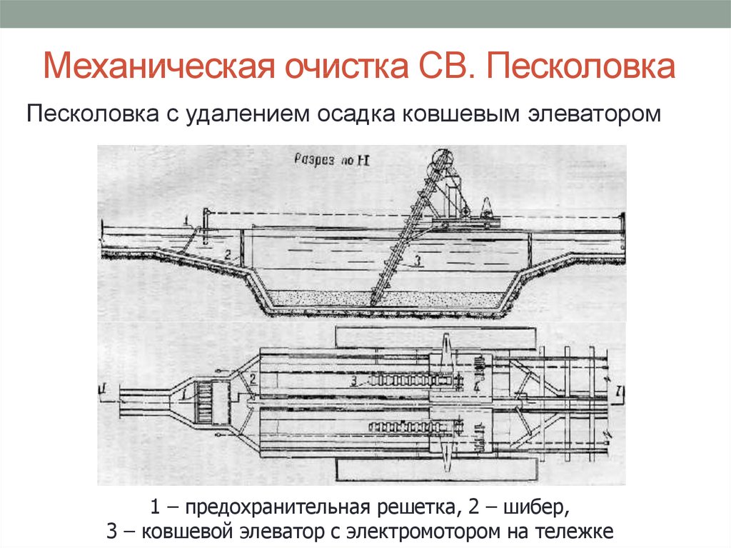 Механическая очистка