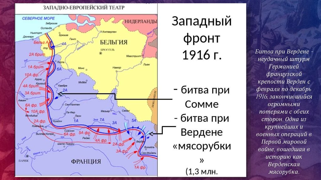 Верденское сражение карта