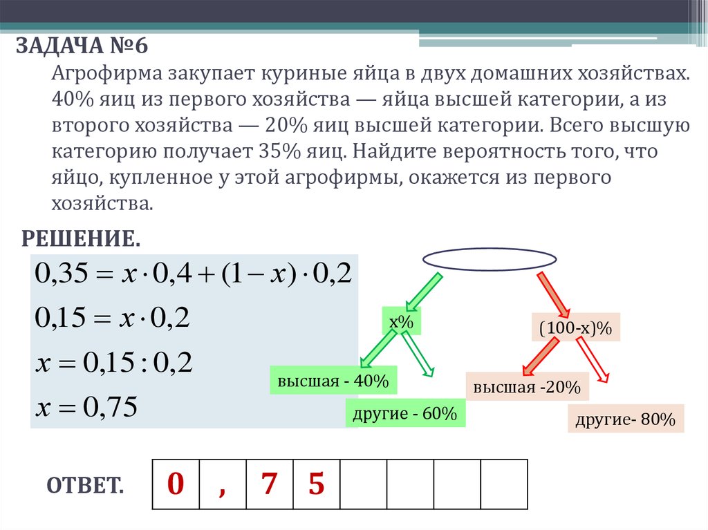 Вероятность куриные яйца. Агрофирма закупает куриные яйца. Агрофирма закупает. Агрофирма закупает куриные яйца в двух хозяйствах. Агрофирма закупает куриные яйца 40.