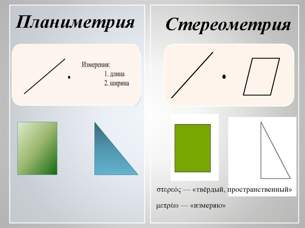 Примеры планиметрии