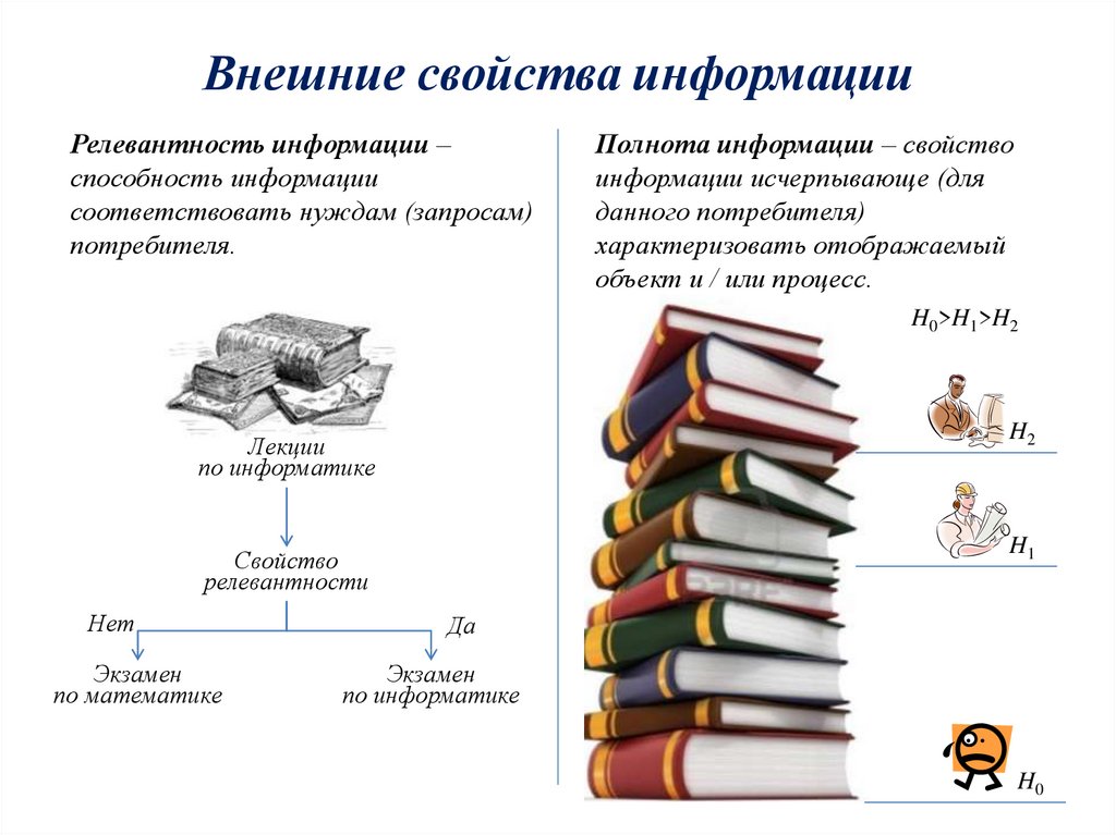 База данных лекция по информатике презентация