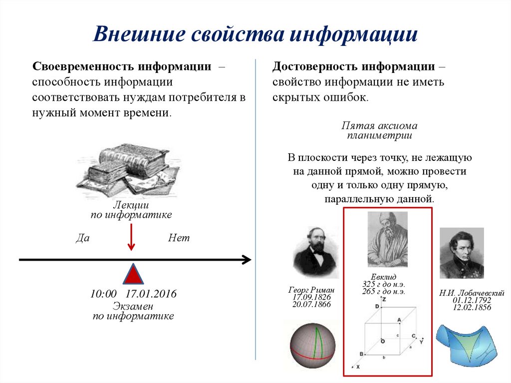 Внешние свойства предмета. Внешние свойства информации. Внутренние и внешние свойства информации. Свойства информации релевантность. Перечислите внутренние и внешние свойства информации.