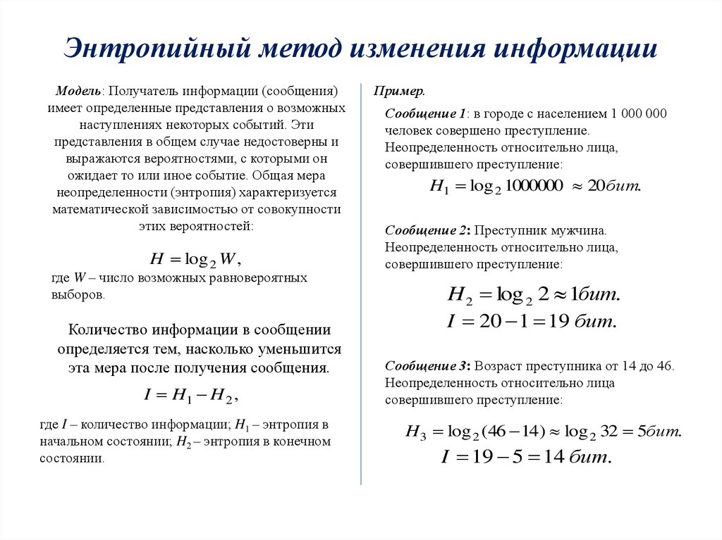 Методика изменения