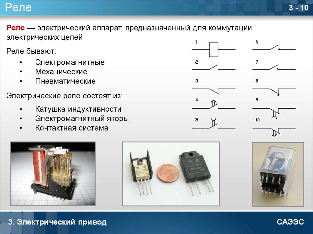 Классы надежности реле