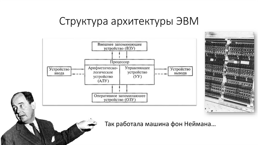 Устройство машины фон неймана