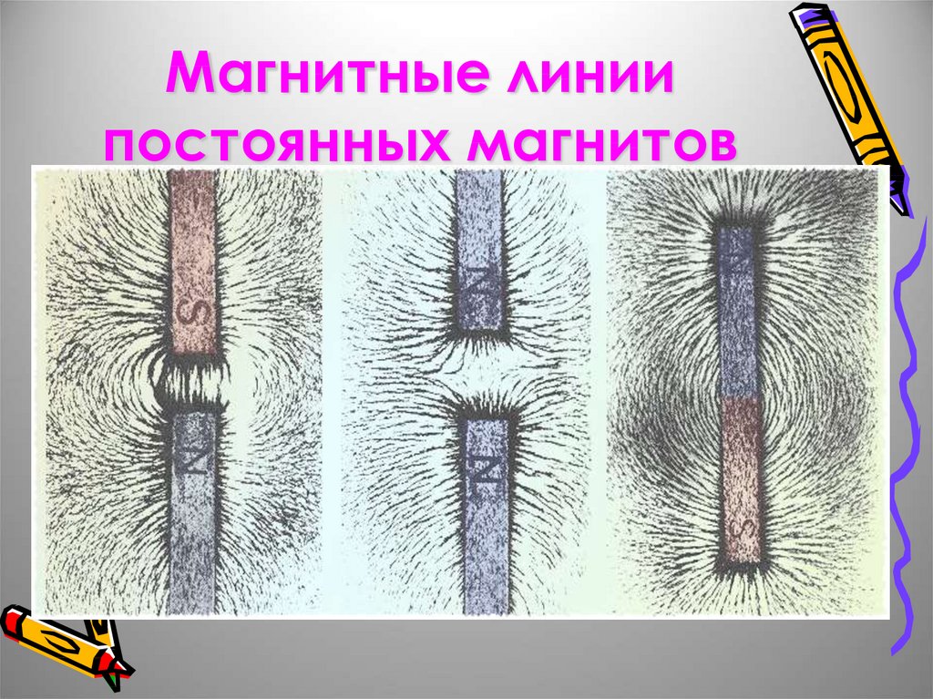 Рисунки магнитных линий