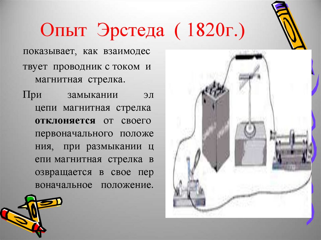 Как будет вести себя стрелка при замыкании цепи электромагнита рисунок 109