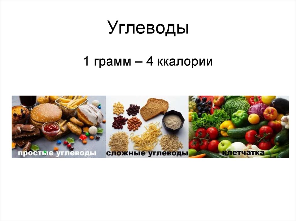 Клетчатка это углевод. Сложные углеводы и клетчатка. Углеводы сложные простые клетчатка. Белки углеводы клетчатка.