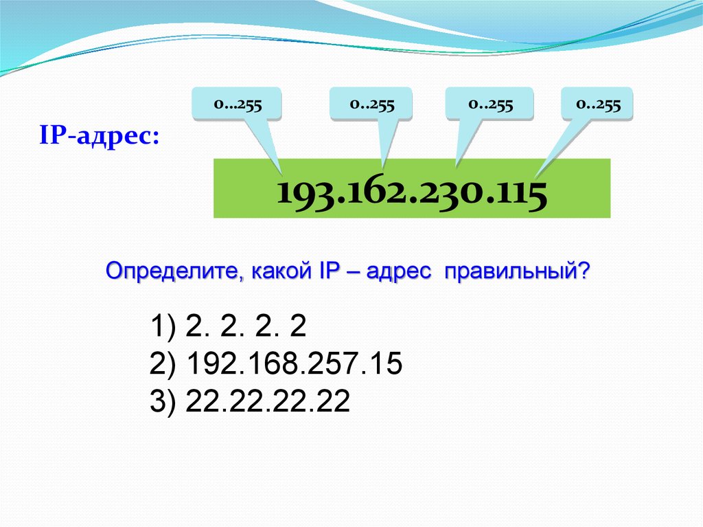 Адресация в интернете презентация