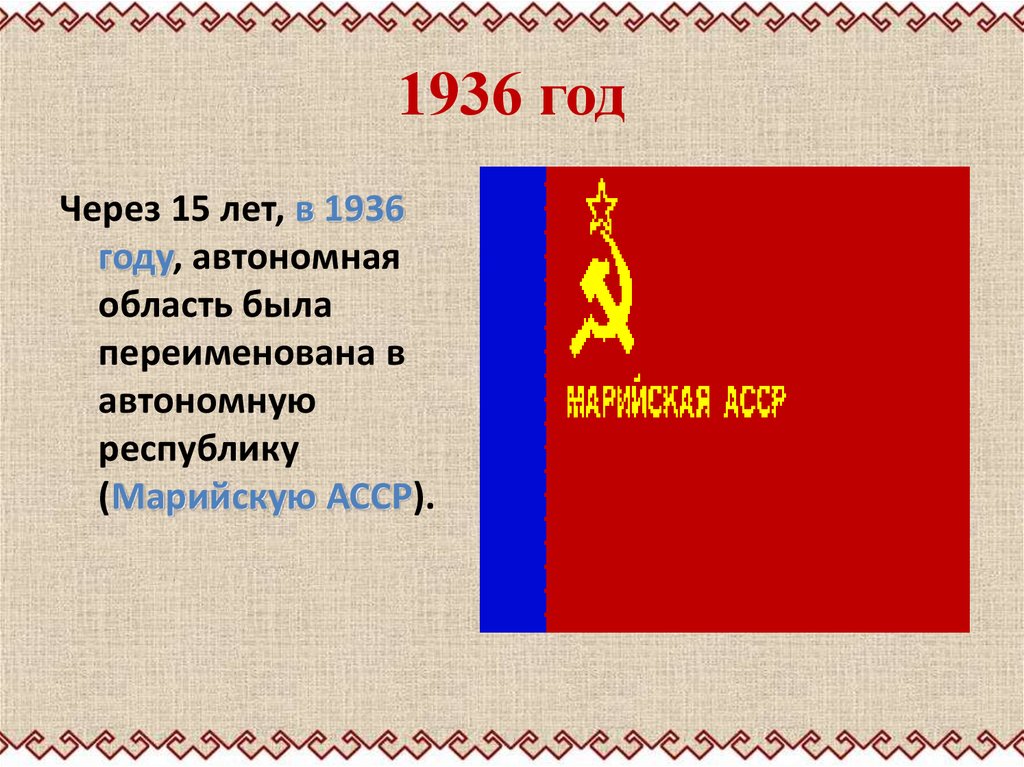 Карта марийской асср 1936 года