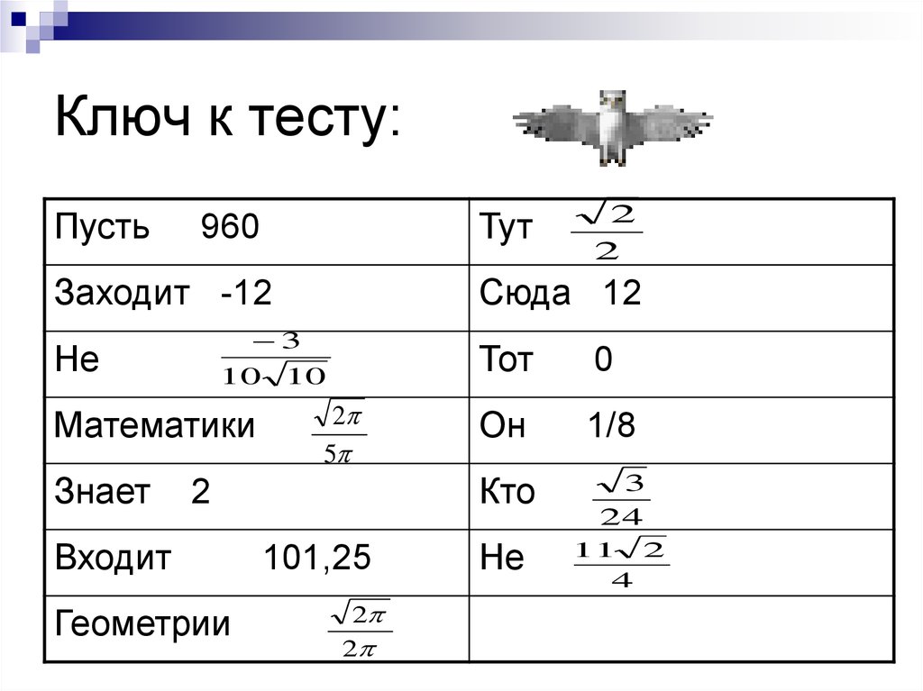 Нужно ключи тест. Ключ к тесту. Ключ теста. Ключ к тесту гит. Ключ к тесту ТЮФ.