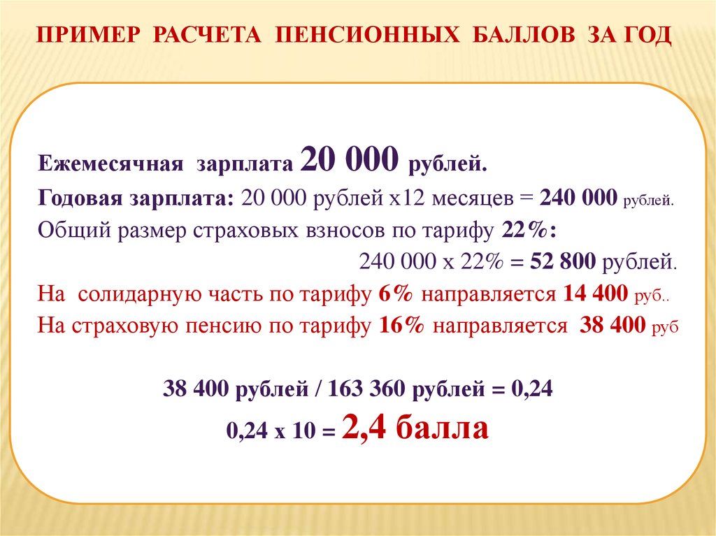 Пенсионный балл в россии. Зарплата и баллы для пенсии. Пенсионные баллы по годам таблица. Пенсионные баллы от зарплаты. Пенсионные баллы в зависимости от заработной платы.