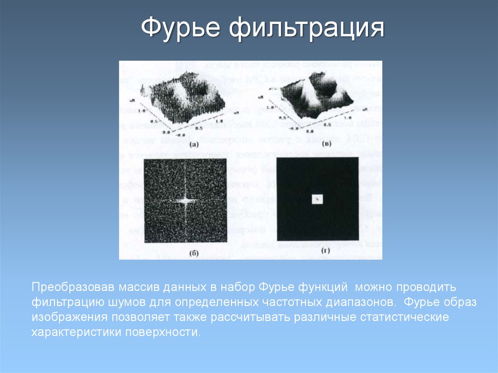 Алгоритм сканирования изображения