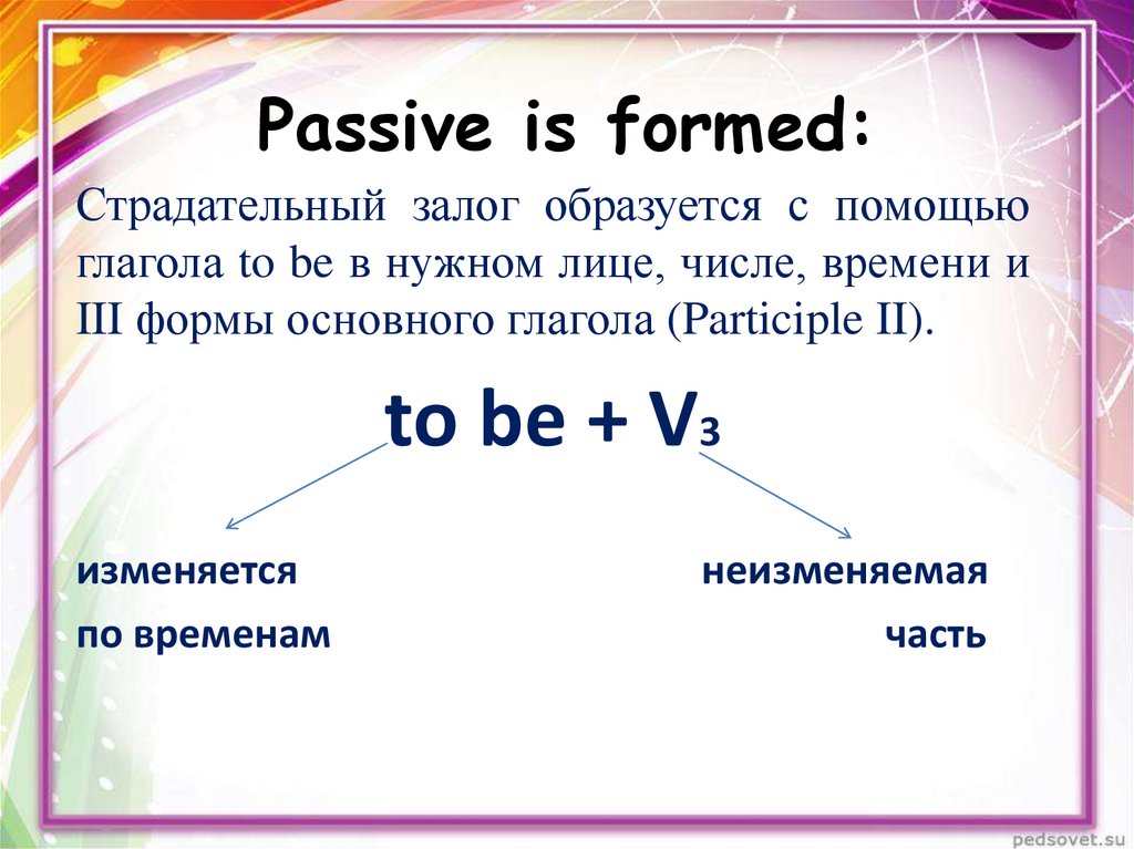 Passive is formed: