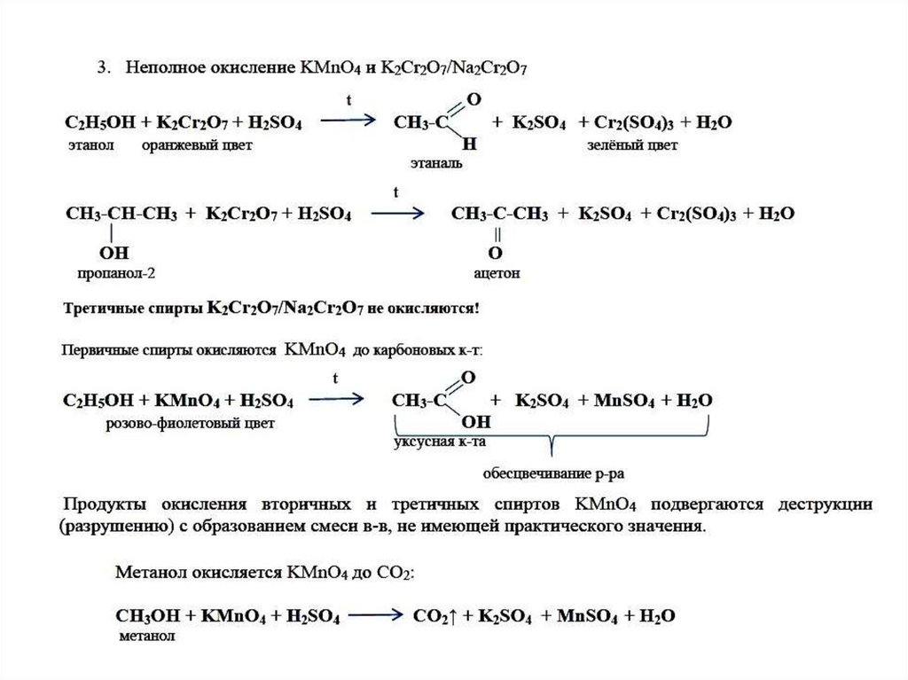 Окисление ch4. Неполное окисление спиртов. Алканолы окисление.. Реакция окисления алканола. Продукты неполного окисления.