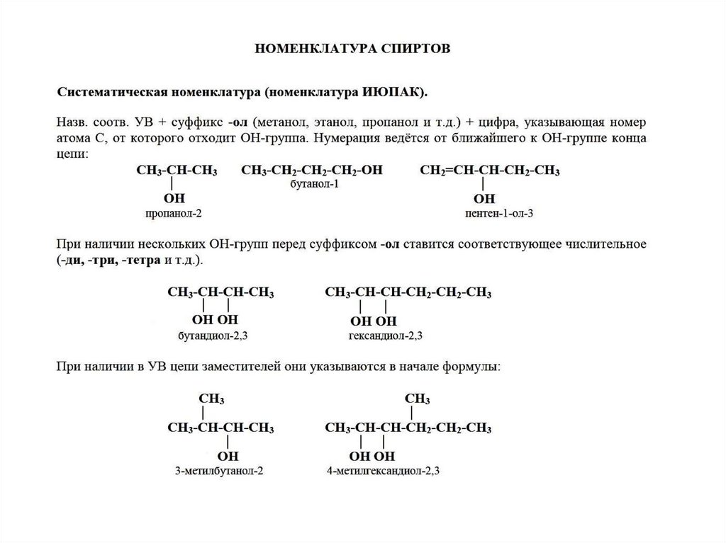 Метанол класс соединений