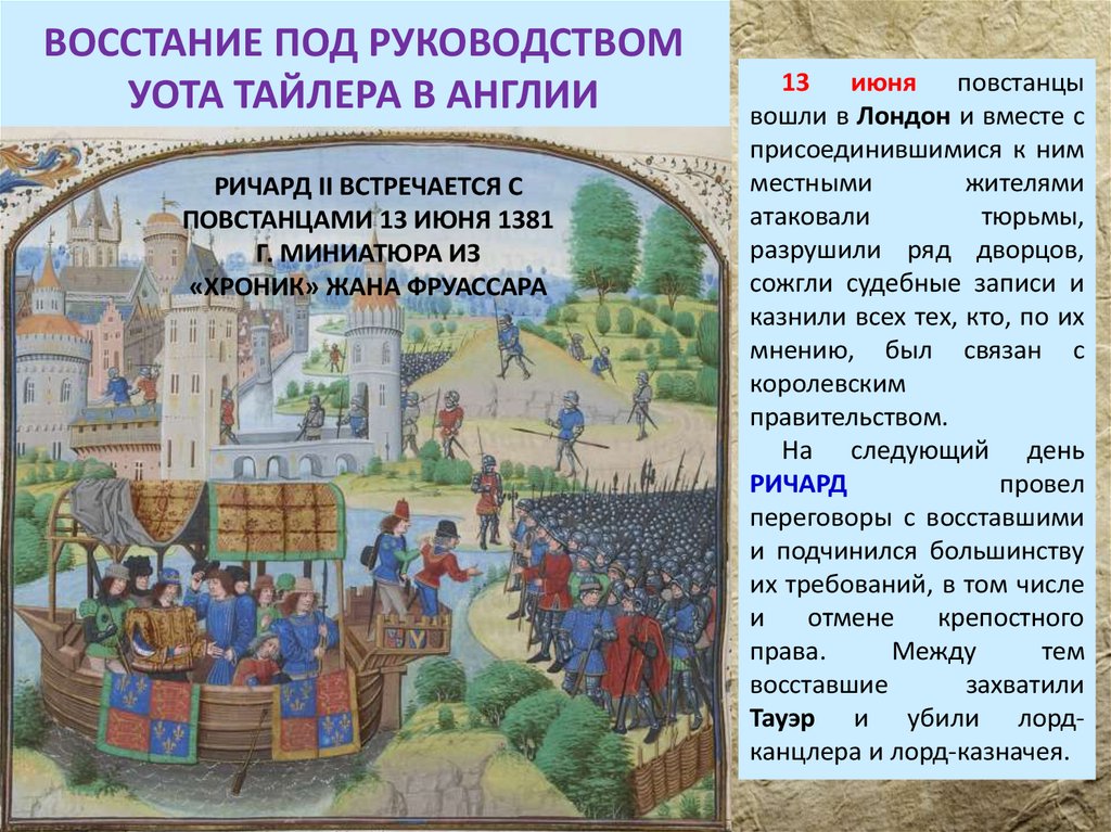 С каким событием связано слово жакерия. Восстание под предводительством уота Тайлера в Англии. 1381 Г. − восстание под предводительством у. Тайлера в Англии. Восстание 1381 года в Англии. Восстание уота Тайлера – 1381 г. (народное восстание в Англии).