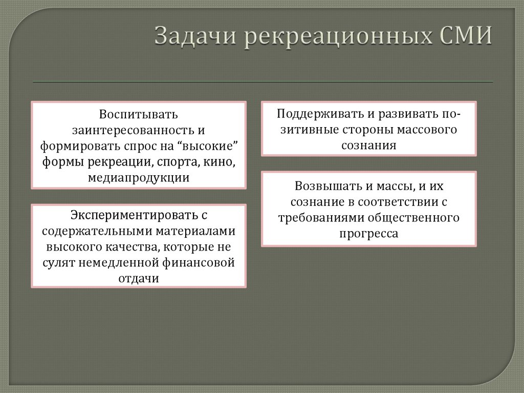 Средства массовой информации выполняют многообразные функции план текста