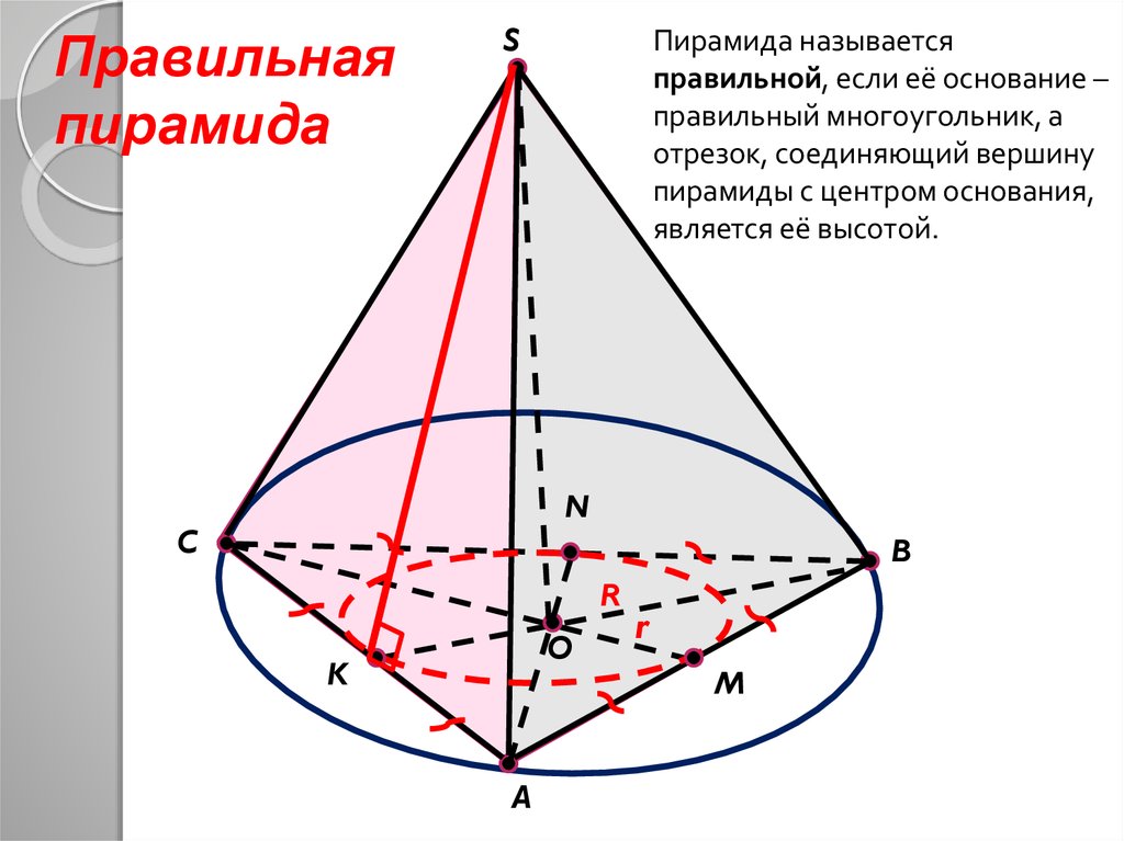 S пирамиды. Центр основания правильной треугольной пирамиды. Высота правильной пирамиды. Вершина правильной пирамиды. Высота треугольной пирамиды.