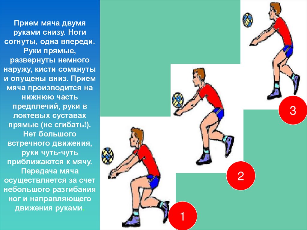 Ведение мяча внешней частью подъема