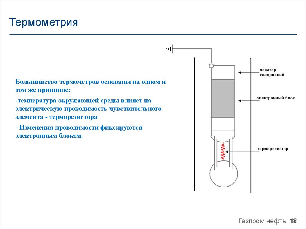 Барометрия. Термометрия схема. Метод термометрии скважин. Терморезистор термометрия. Термометрия физиология.