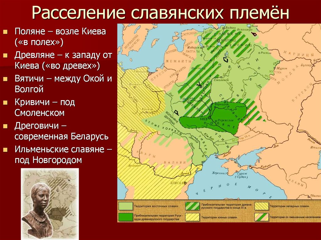 Расселение славянских племён