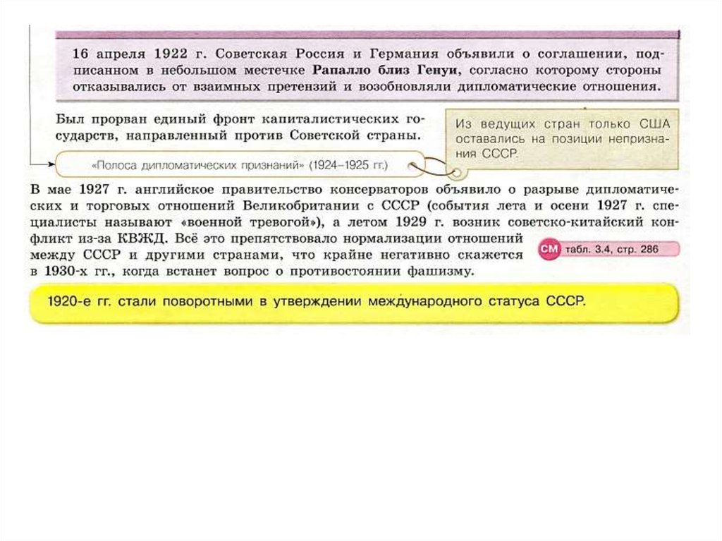 Презентация международное положение и внешняя политика в 20 е годы 20 в