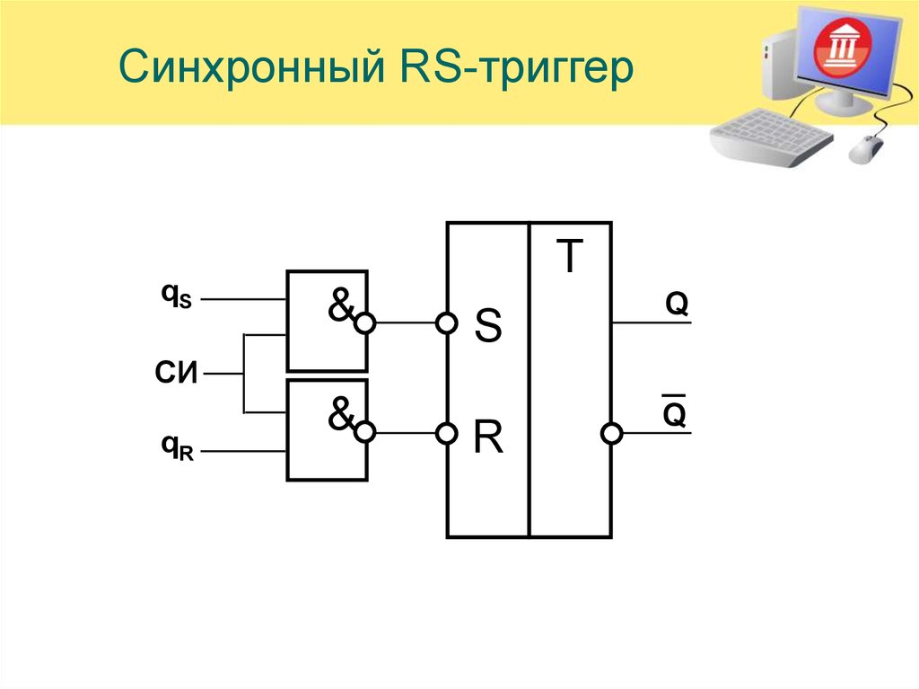 Какое состояние триггера хранит информацию 1 1. Синхронный RS триггер схема. 7400 RS-триггер.