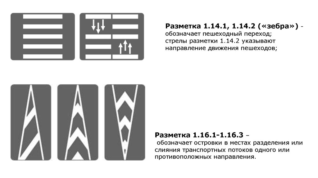 Разметка изображений вакансии