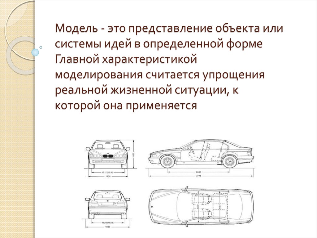 Моделирование характеристика