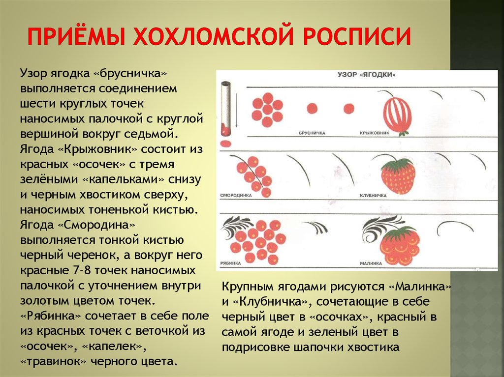 Приемы росписи. Главные элементы хохломской росписи. Название элементов хохломской росписи. Хохломская роспись приемы росписи. Хохломская роспись этапы росписи.