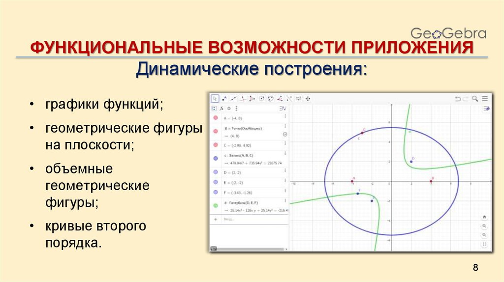 Программа для динамических презентаций