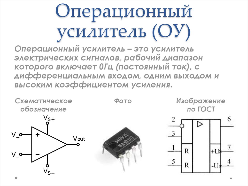 Схемы включения оу