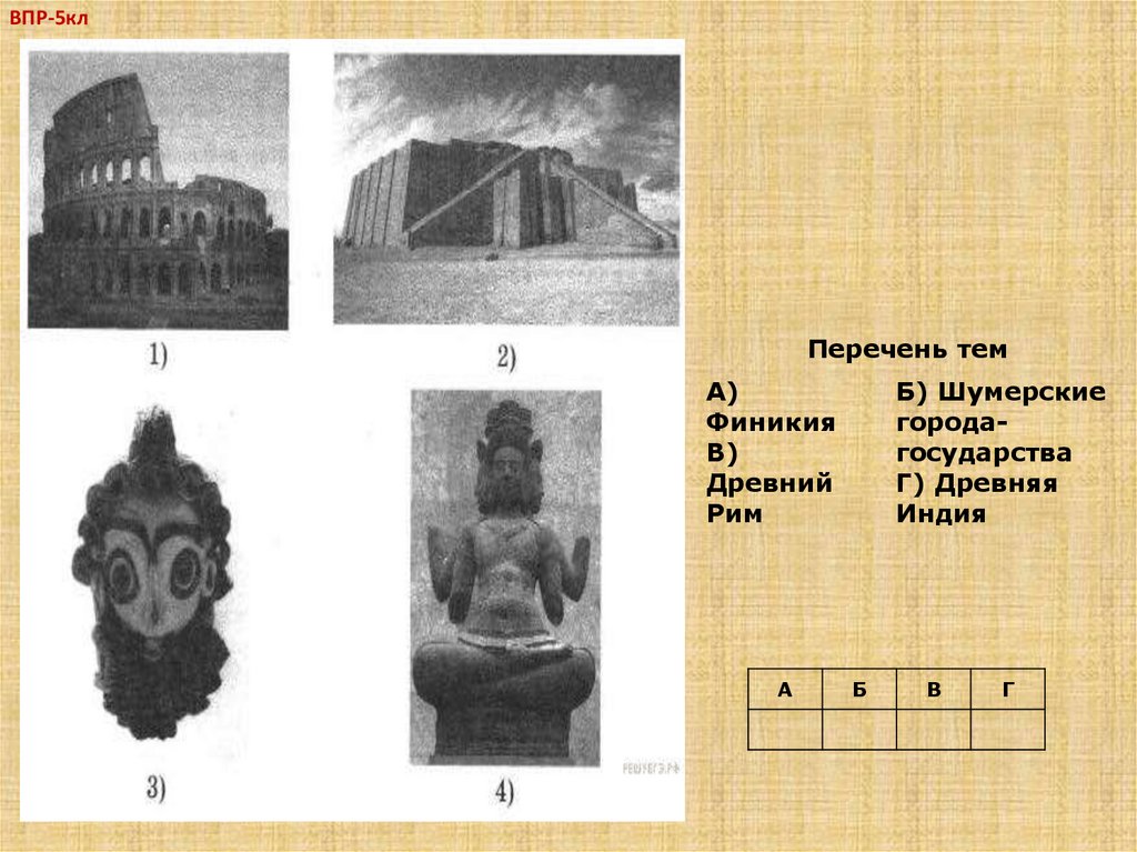 Карта финикия 5 класс впр