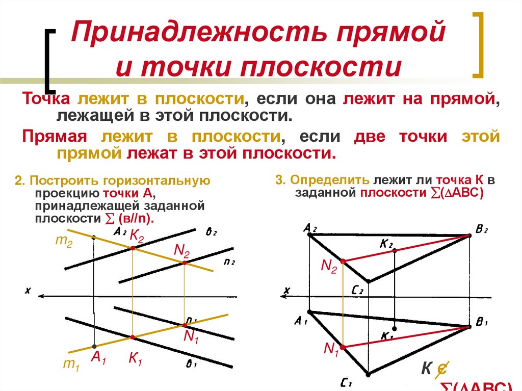 Прямые и точки расположенные в плоскости