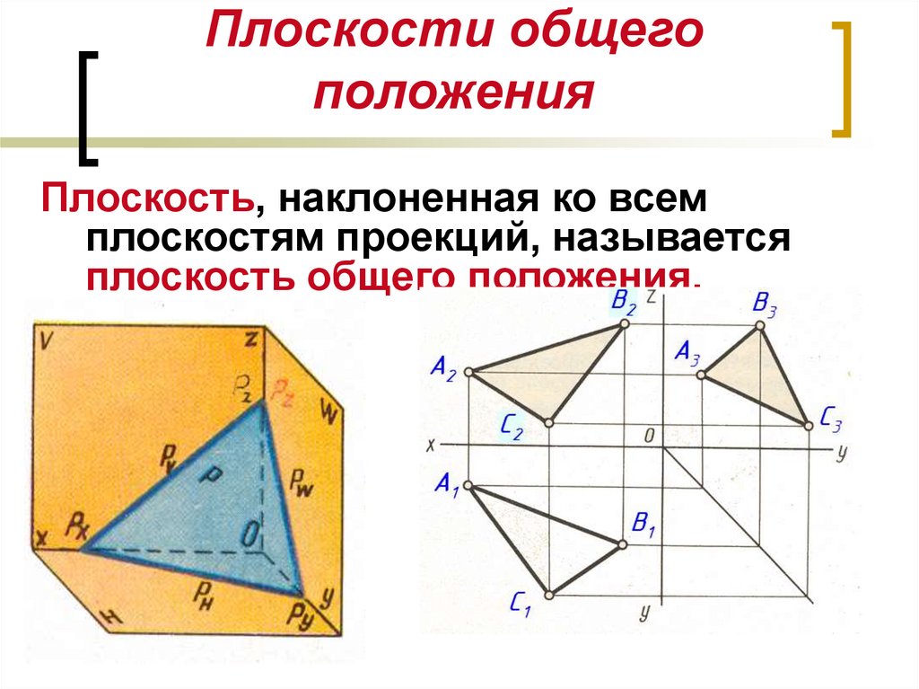 Плоскость общего положения