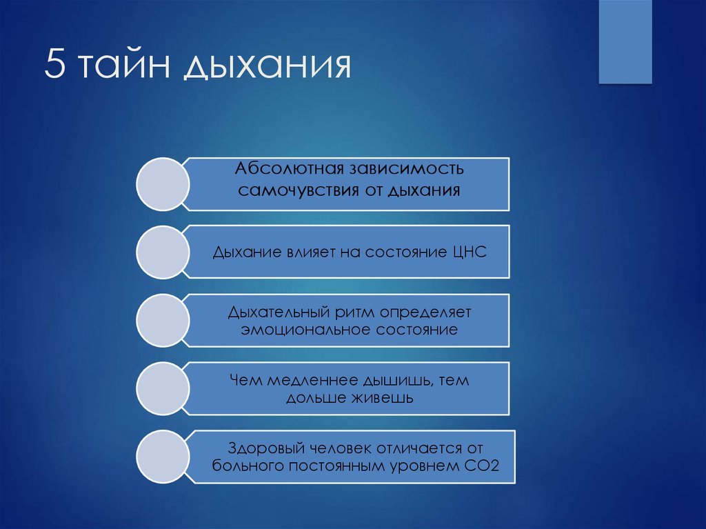 5 тайн дыхания