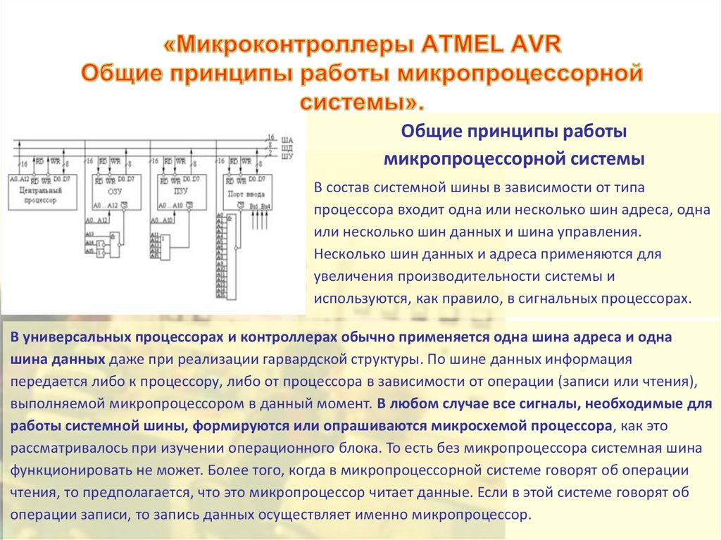 Микропроцессорная карта это