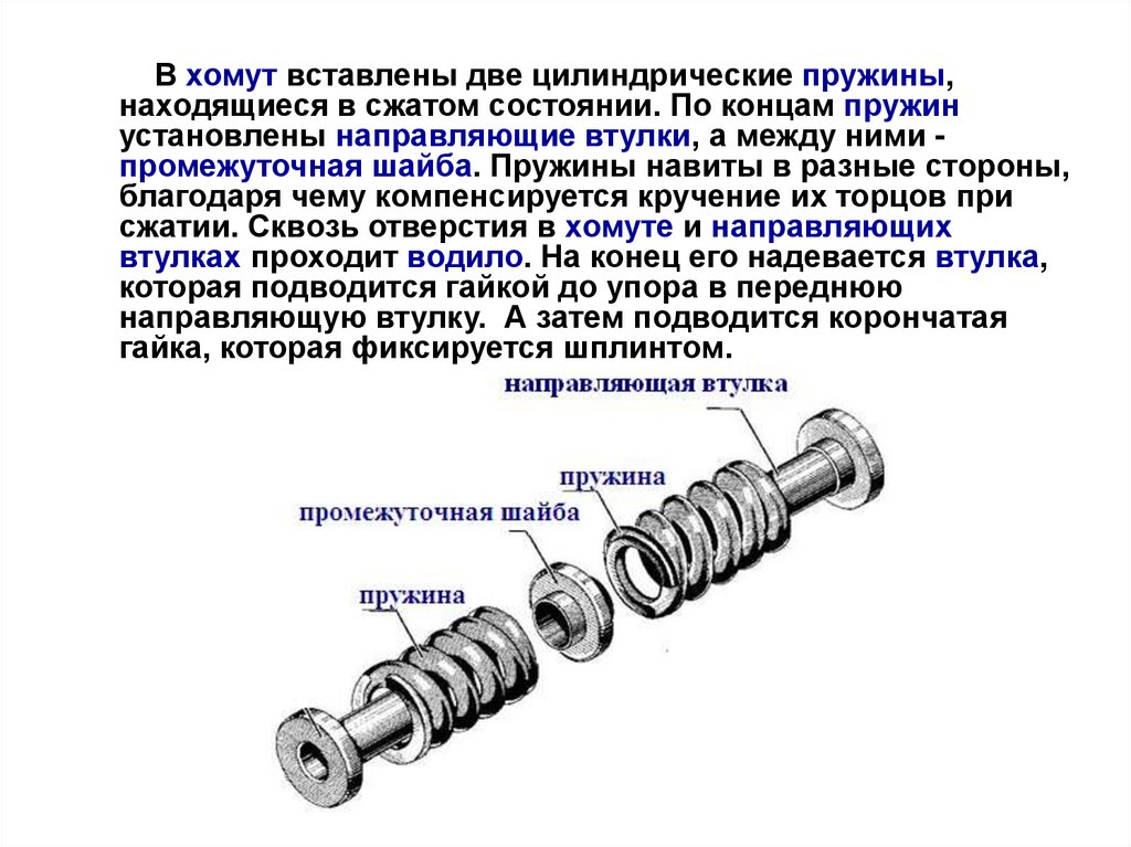 Нить удерживающая пружину в сжатом состоянии