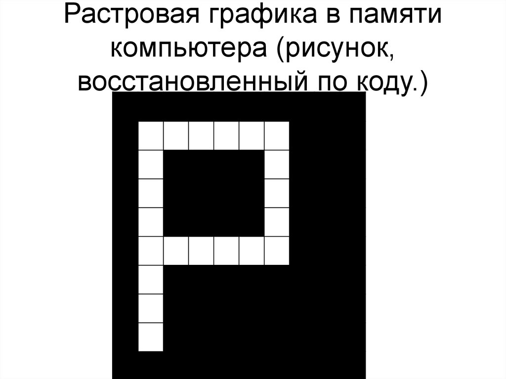 Неупакованное растровое изображение. Растровая Графика в памяти. Растровое изображение представляет в памяти компьютера в виде. Растровая Графика в1 памяти компьютера. Растровая Графика занимает памяти в компьютер.