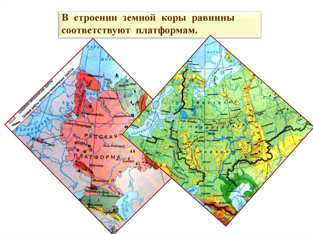 Тектоническая структура равнин. Строение земной коры равнины. Плоскогорье в строение земная кора. Равнины на карте земной коры. Строение земной коры русской равнины.