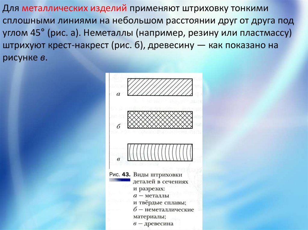 Расстояние между линиями. Металлы и Твердые сплавы сечениях штрихуют. Где использовать штриховые линии. Какая линия применяется для штриховки. Металлы в сечениях штрихуют, как показано на рисунке.