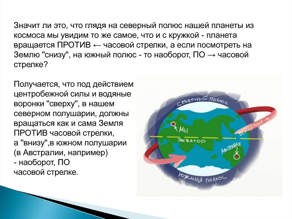 Планеты против часовой стрелки