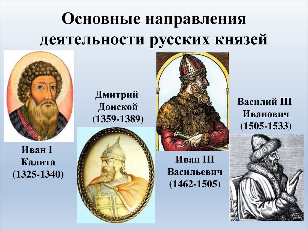 Русские князья в xiv xv вв
