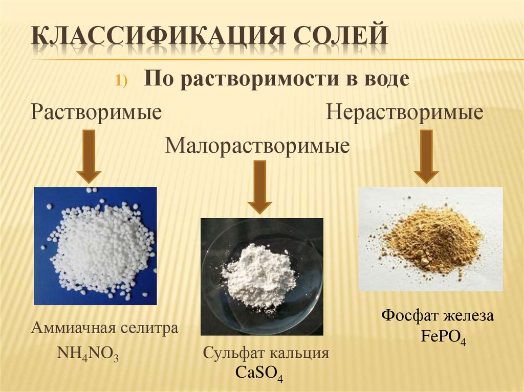 Классификация солей