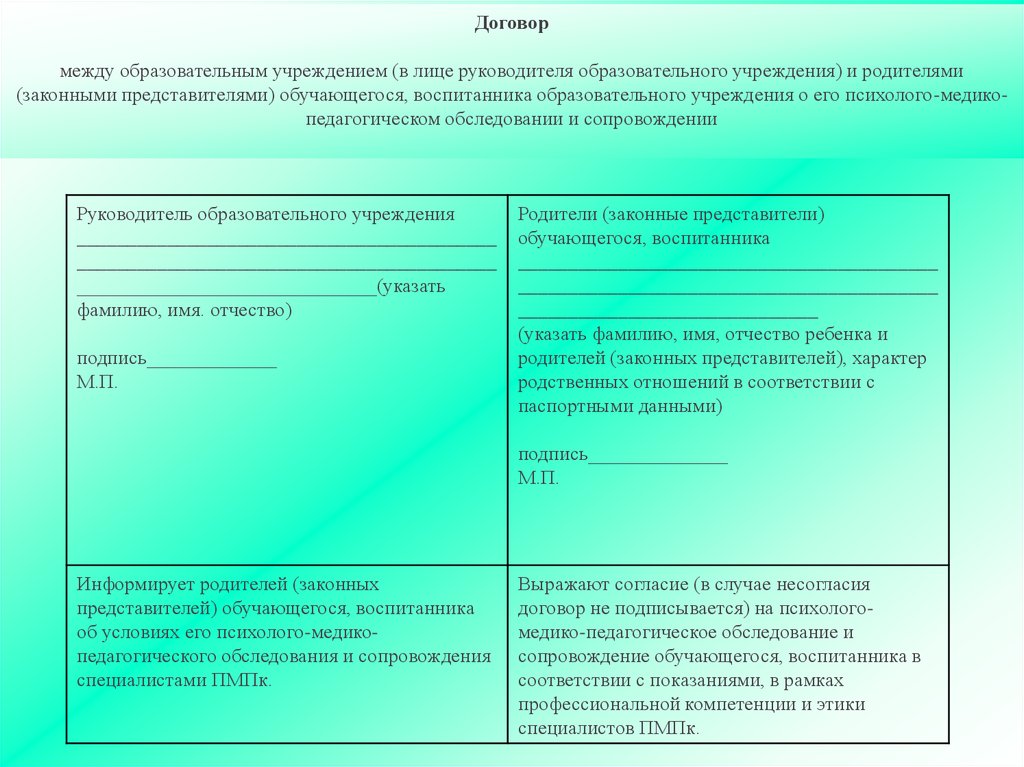 Карта психолого медико социальной помощи ребенку в доу